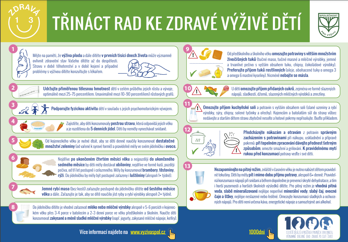 deti a chudnutie, Obezita, deti a chudnutie –⁠⁠⁠⁠⁠ čo s tým?